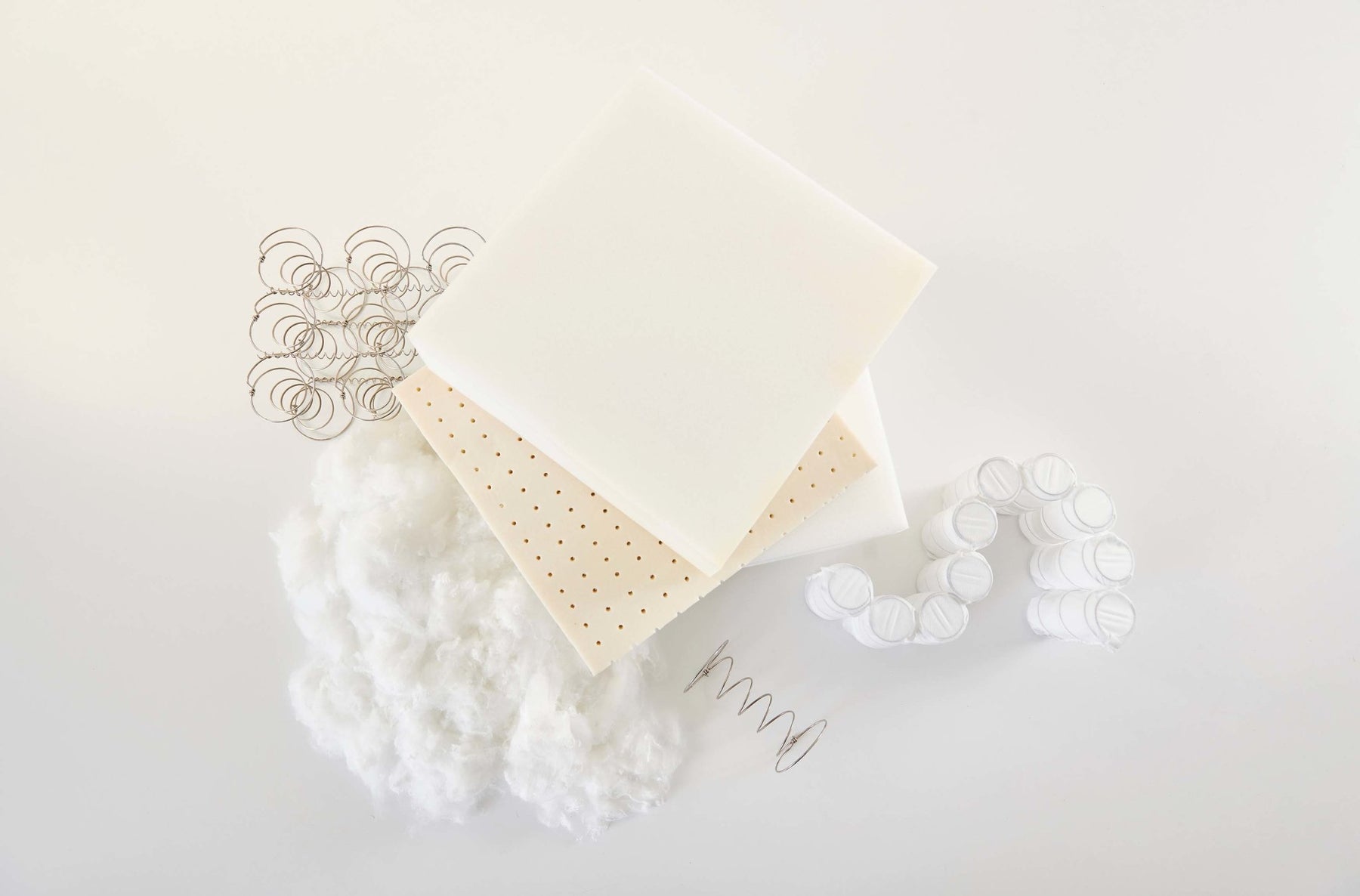 Why Choose a Gel Memory Foam Mattress