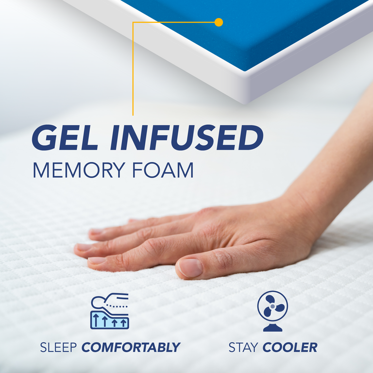 2 Coolbreeze Gel Memory Foam Pillows
