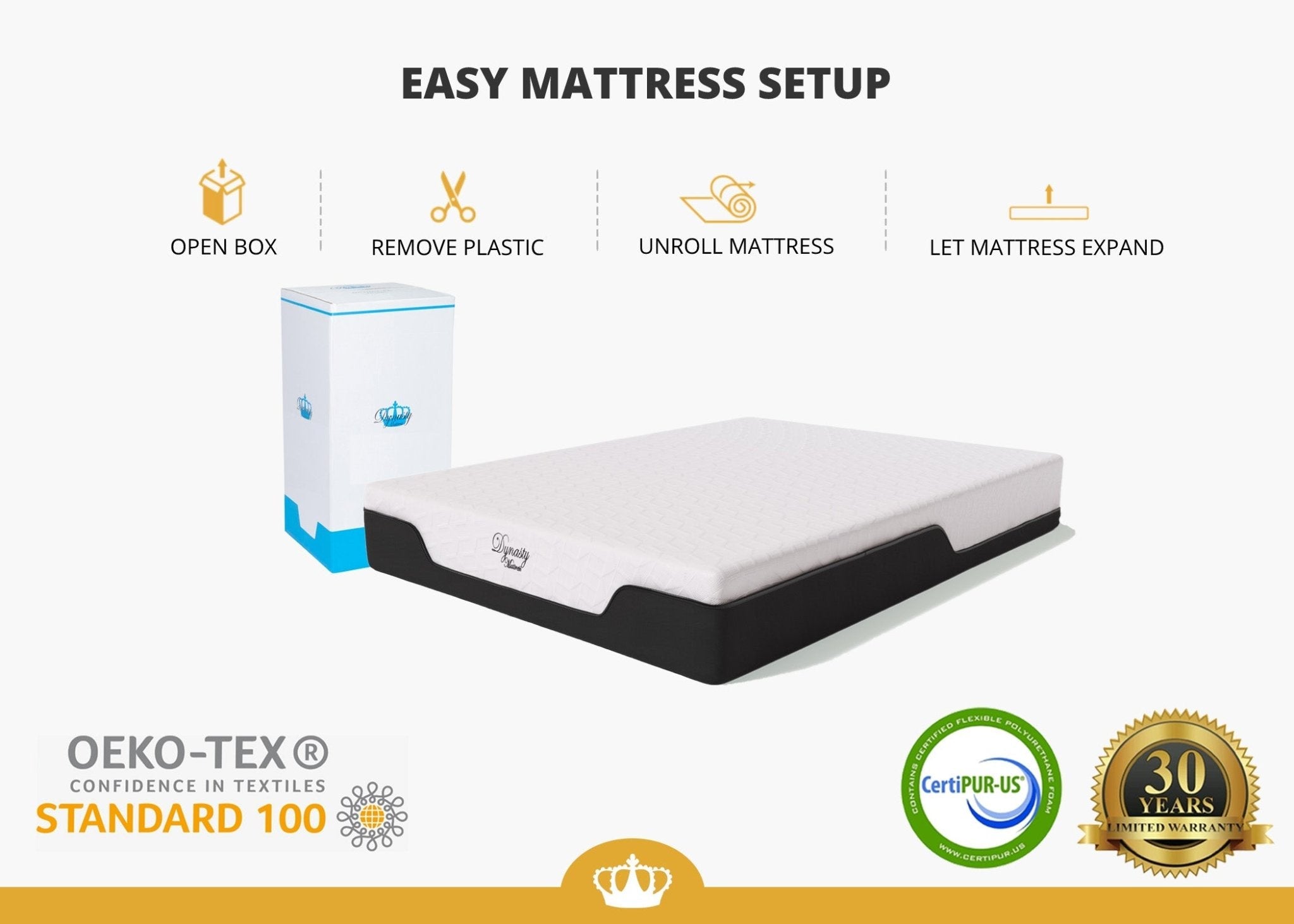 RV CoolBreeze 12 - Inch Gel Memory Foam Mattress - DynastyMattress