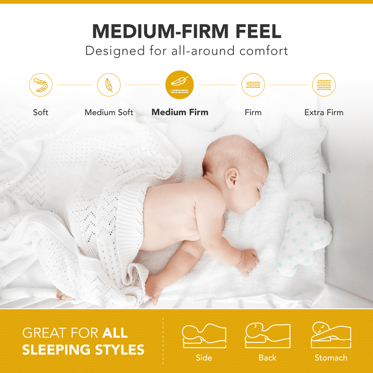 4" Gel Memory Foam Crib Mattress Bed for Toddlers & Babies - DynastyMattress