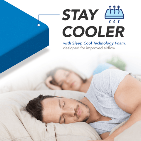 stay cooler gel memory foam mattress sofa bed sleep cool - Dynasty Mattress