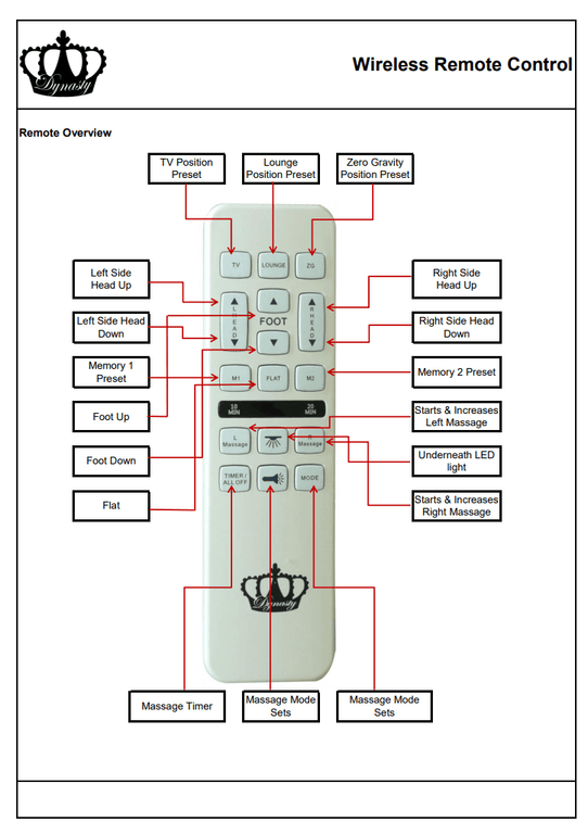 D4000s Adjustable Bed Base Split Head King Wireless Remote Control Diagram | Dynasty Mattress