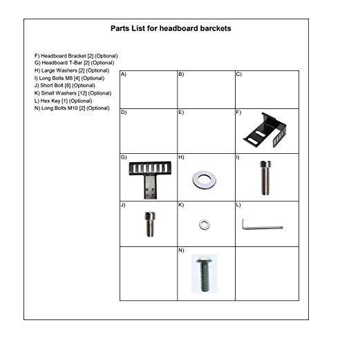 Universal Headboard Bracket Kit for Adjustable Bed Parts Kit | Dynasty Mattress
