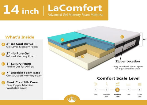 LaComfort 14 Inch Gel Memory Foam Mattress Bed - DynastyMattress