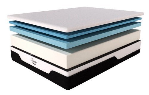 Cool Gel Mattress | Gel Memory Foam Mattress | Dynasty Mattress